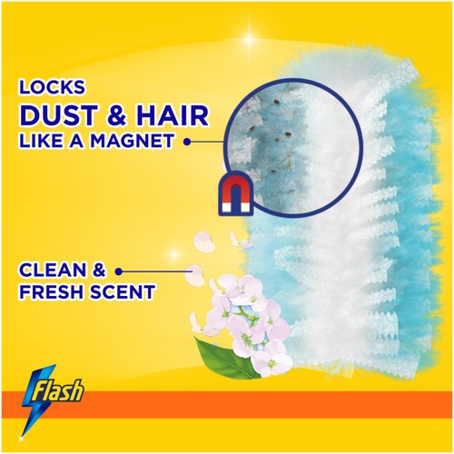 Flash Duster Starter Kit Enchanted Wildflowers thumbnail 3