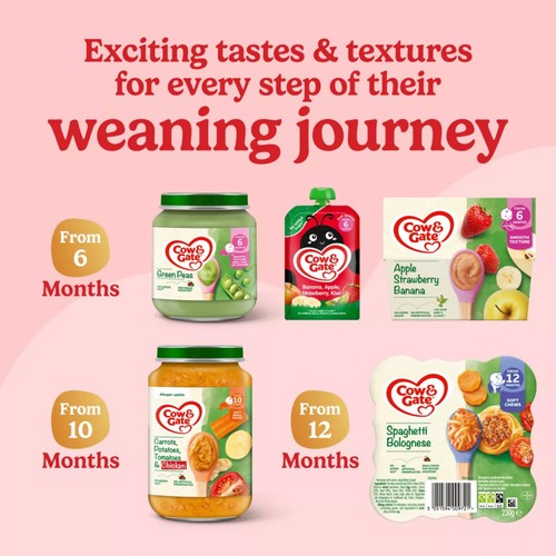 Cow & Gate Peas Baby Food Snack Jar 6+ Months thumbnail 5
