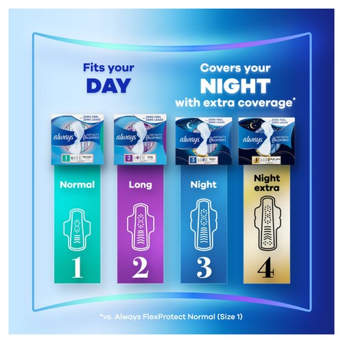 Always Infinity Pads Normal (Size 1) Sanitary Towels With Wings 22 Pads thumbnail 3