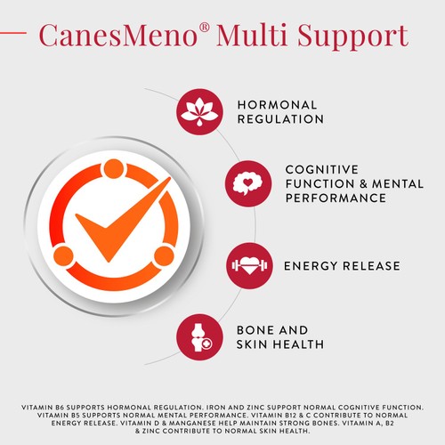 Canesmeno Multi Support Tablets 30s thumbnail 4
