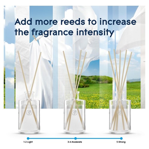 Glade Clean Linen Reed Diffuser 50ml thumbnail 5