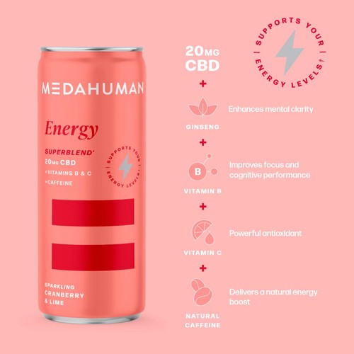 Medahuman Energy 20mg CBD Sparkling Cranberry + Lime 4 x 250ml thumbnail 4