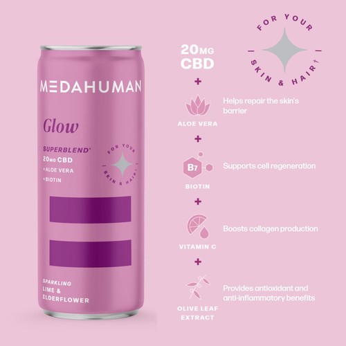 Medahuman Glow CBD Lime & Elderflower 4X250ml thumbnail 4