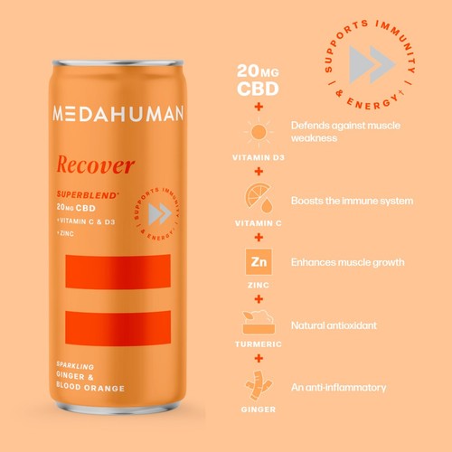 Medahuman Recover CBD Ginger & Blood Orange 4x250ml thumbnail 3