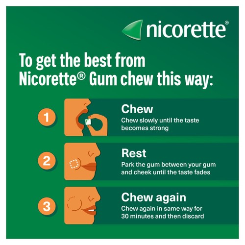 Nicorette Fruitfusion Gum 4mg 105s thumbnail 6