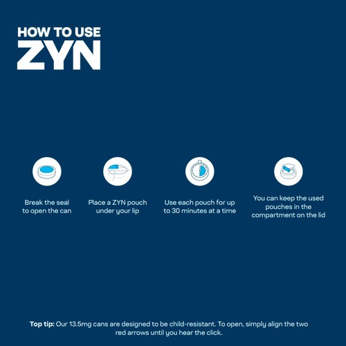 ZYN Menthol Ice 13.5mg Nicotine Pouches thumbnail 4