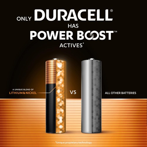 Duracell Plus PBA AA Batteries  thumbnail 7