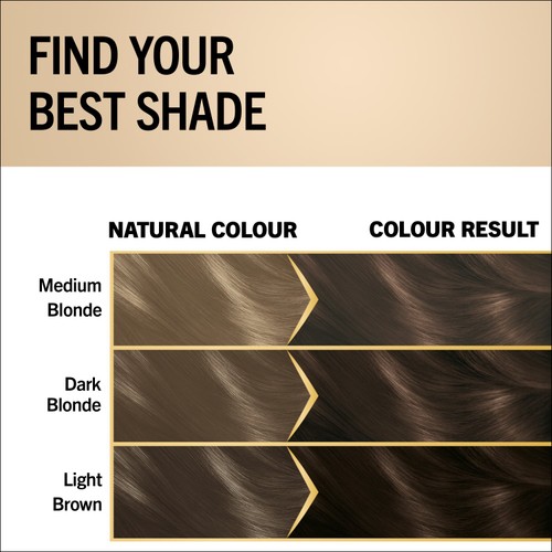 Schwarzkopf Oleo Intense Permanent Hair Dye 5-10 Frosty Brown thumbnail 4