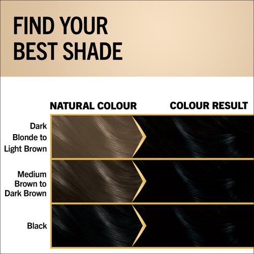 Schwarzkopf Oleo Intense Permanent Hair Dye 1-10 Intense Black thumbnail 5