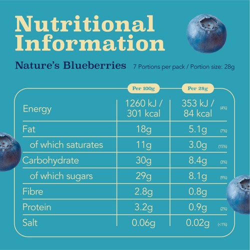 Trufru Blueberries White & Dark Chocolate  thumbnail 3