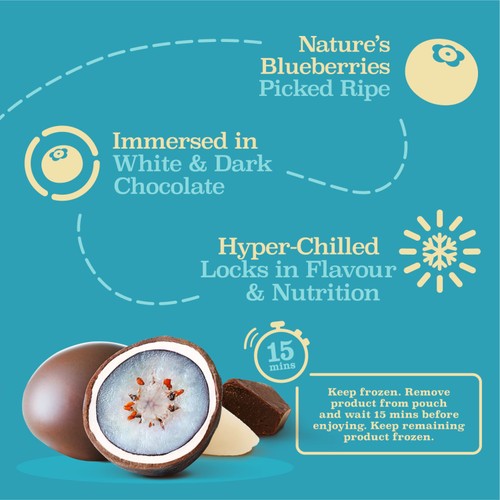 Trufru Blueberries White & Dark Chocolate  thumbnail 5