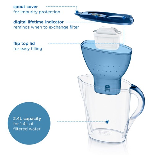 BRITA  MARELLA PRO Starter Pack Jug & Filters thumbnail 3