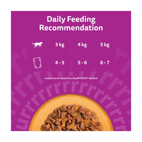 Whiskas 1+ Cat Pouches Superfoods With Poultry In Jelly thumbnail 4
