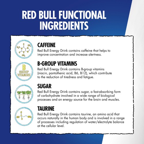 Red Bull Cherry Edition  thumbnail 4