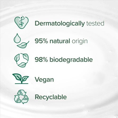 Palmolive Coconut Shower Gel Body Wash thumbnail 4