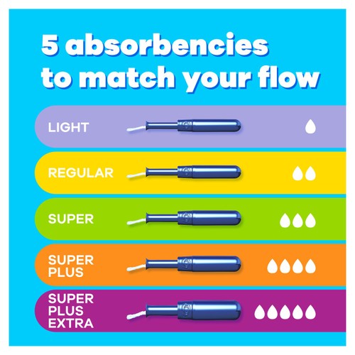 Tampax Pearl 3 In 1 Tampons Lite thumbnail 5