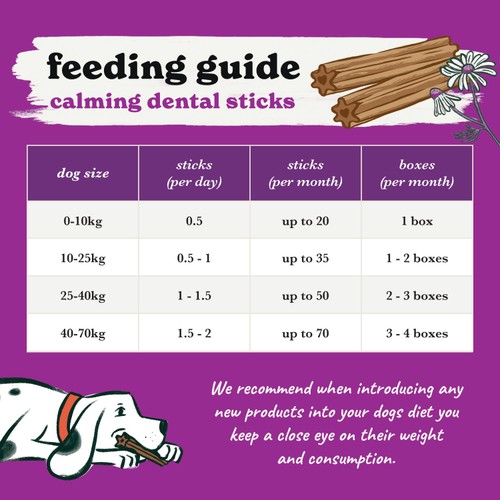 Forthglade Dog Dental Calming Sticks  thumbnail 5