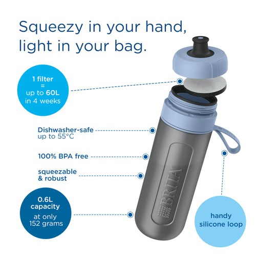Brita Sports Water Filter Bottle Model Active Dark Blue thumbnail 3