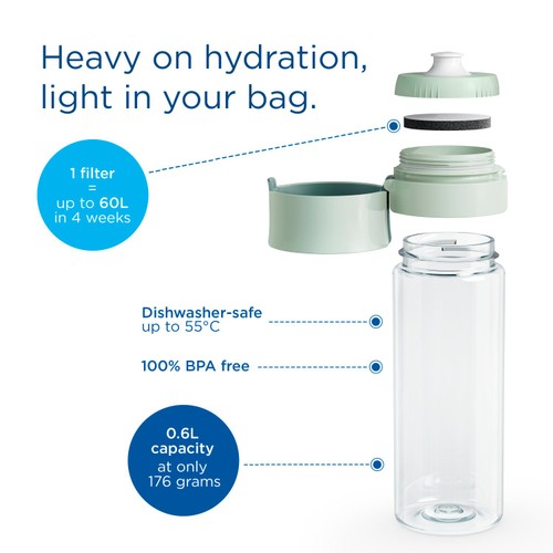 Brita Water Filter Bottle Vital Light Green thumbnail 3