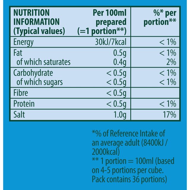 Knorr 8 Fish Stock Cubes thumbnail 2