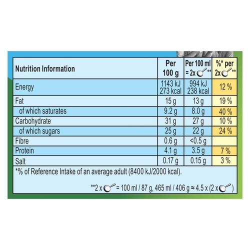 Ben & Jerry's Cookie Dough Vanilla Ice Cream Tub  thumbnail 3