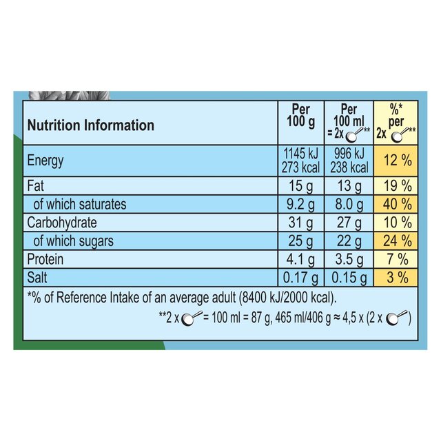 Ben & Jerry's Cookie Dough Vanilla Ice Cream Tub thumbnail 4