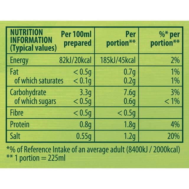 Knorr Super Chicken Noodle Soup thumbnail 5