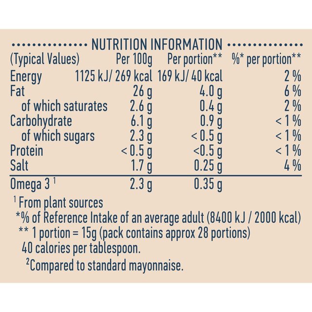 Hellmann's Light Squeezy Mayonnaise thumbnail 4