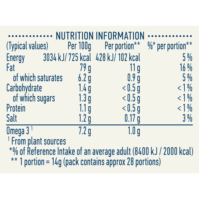 Hellmann's Real Squeezy Mayonnaise thumbnail 7