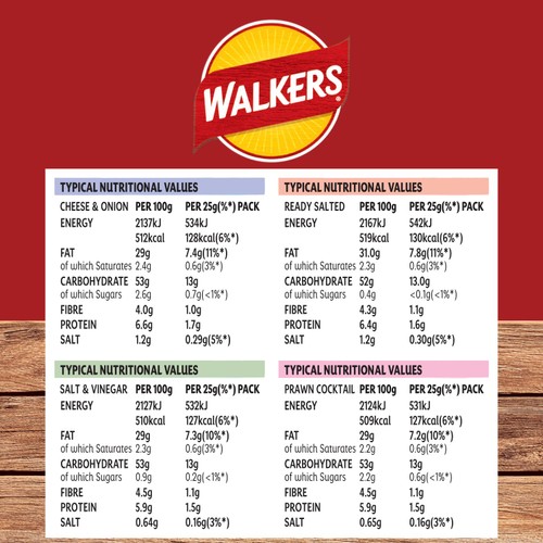 Walkers Classic Variety Multipack Crisps thumbnail 4