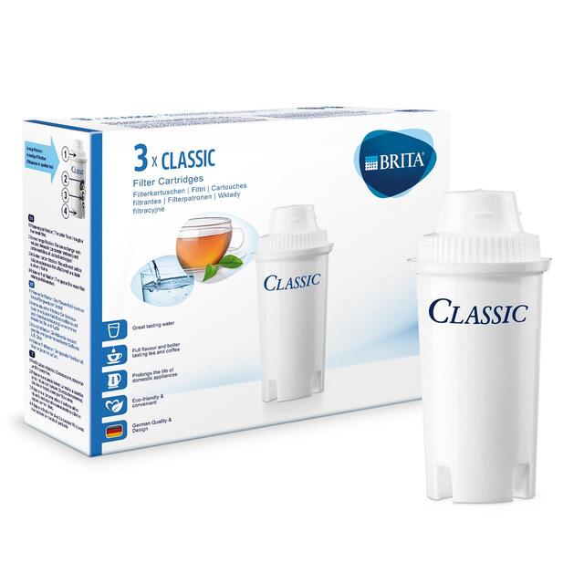 Brita Classic Water Filter Cartridges