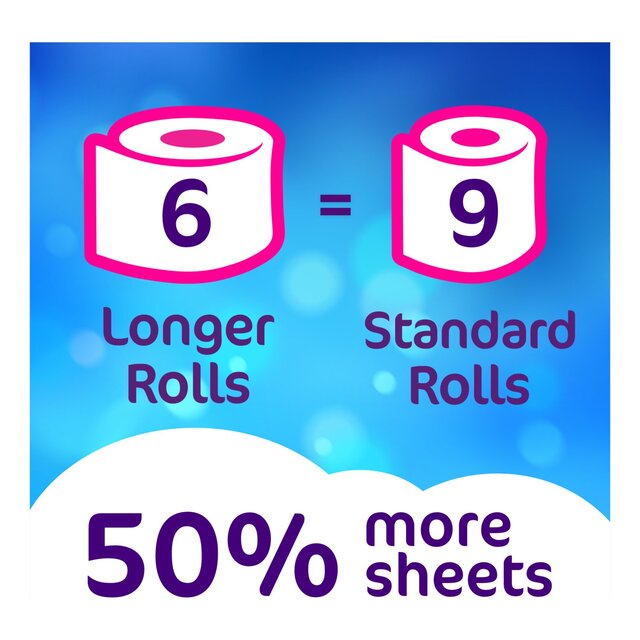 Cushelle Original Mega Toilet Rolls, 50% More Sheets thumbnail 2