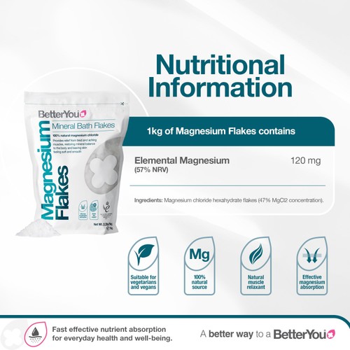 Better You Magnesium Flakes thumbnail 4
