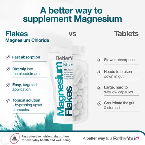 Better You Magnesium Flakes thumbnail 8