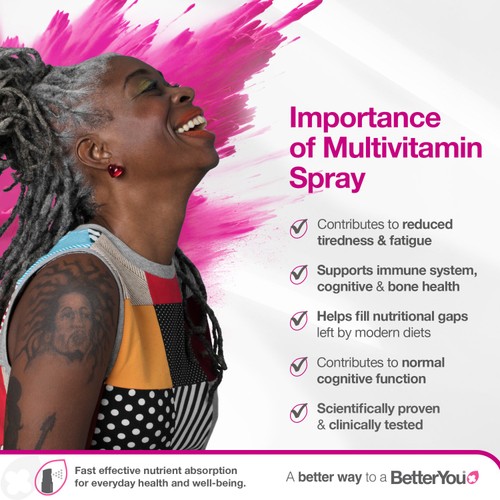 BetterYou Multivitamin Daily Oral Spray  thumbnail 9