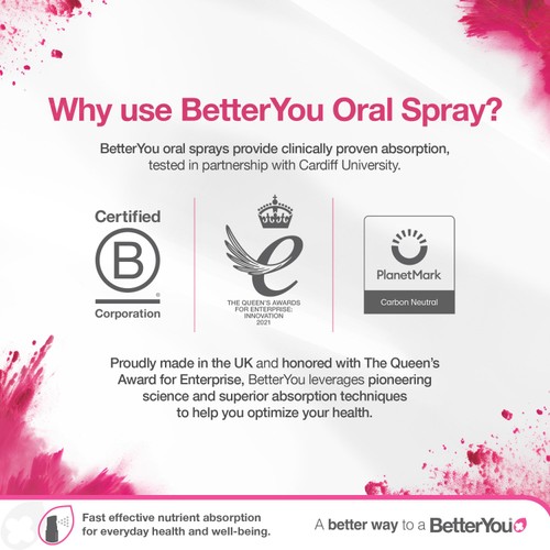BetterYou Multivitamin Daily Oral Spray  thumbnail 10