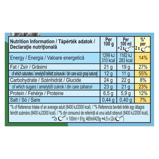 Ben & Jerry's Peanut Butter Cup Ice Cream Tub thumbnail 4