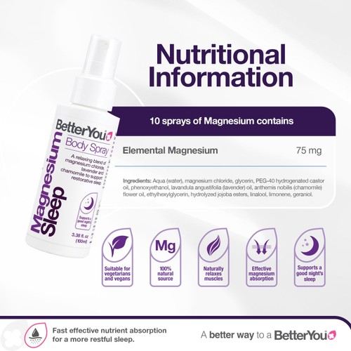BetterYou Magnesium Sleep Body Spray  thumbnail 7