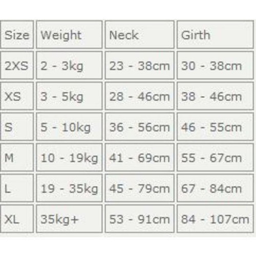 EzyDog Quick Fit Black Dog Harness Small thumbnail 4