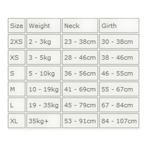 EzyDog Quick Fit Red Dog Harness Small thumbnail 4