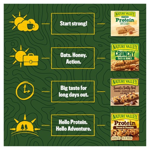 Nature Valley Sweet & Salty Nut Dark Chocolate with Peanuts Bars thumbnail 2