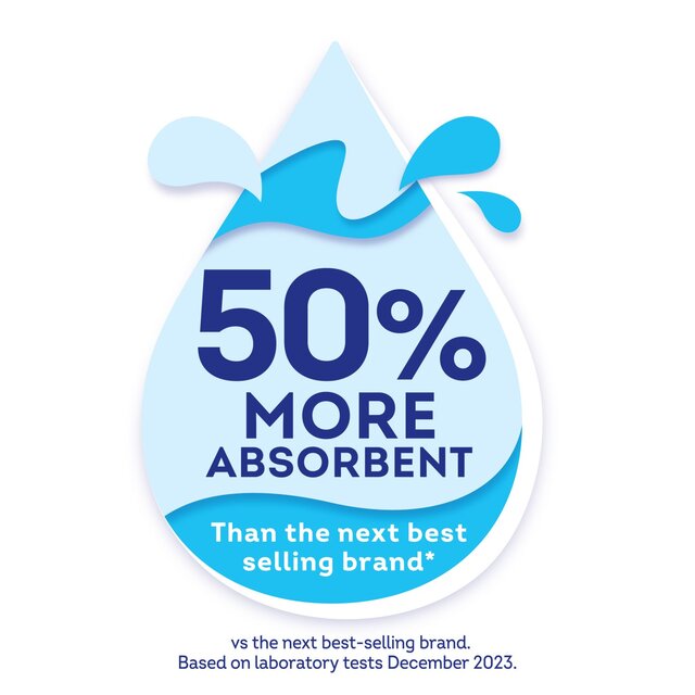 Plenty Original Kitchen Roll thumbnail 4