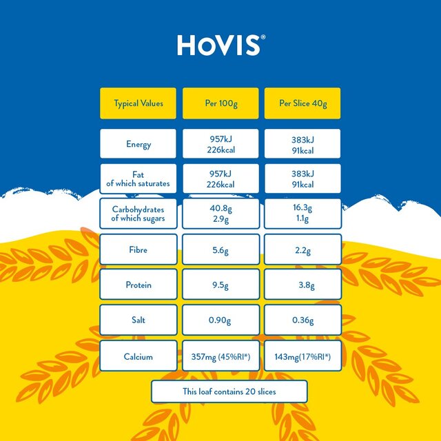 Hovis Best of Both Medium Sliced thumbnail 6