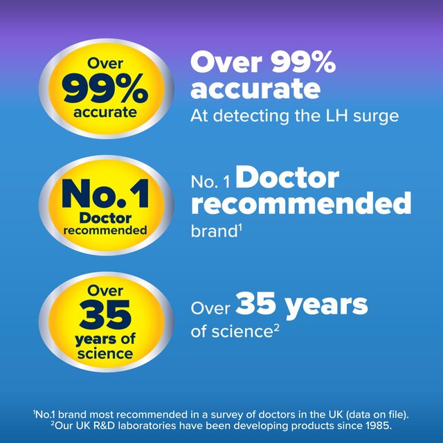 Clearblue Digital Ovulation Test thumbnail 7