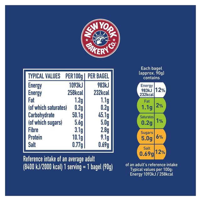 New York Bakery Co. Plain Bagels thumbnail 2