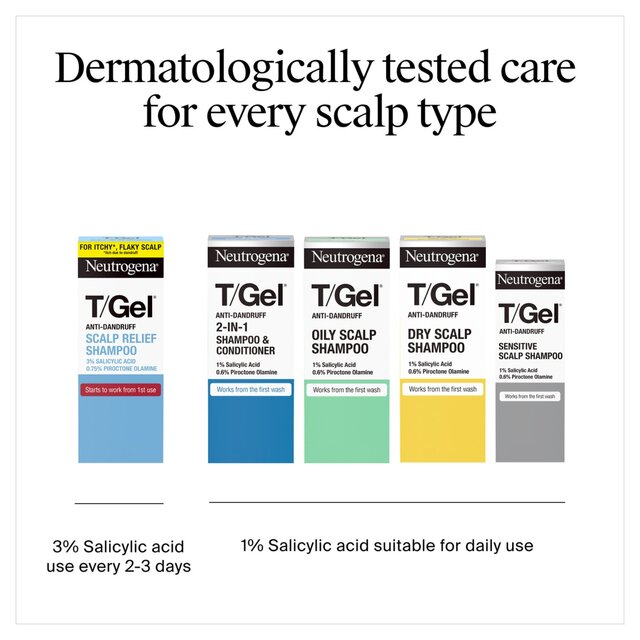 Neutrogena T-Gel 2in1 Shampoo & Conditioner thumbnail 6