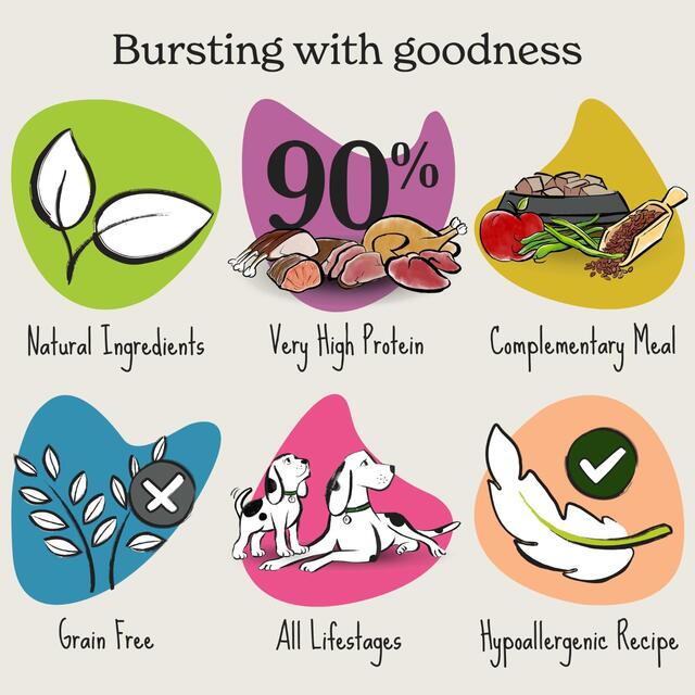 Forthglade Just Multicase (Chicken, Lamb & Beef) Grain Free Wet Dog Food thumbnail 3