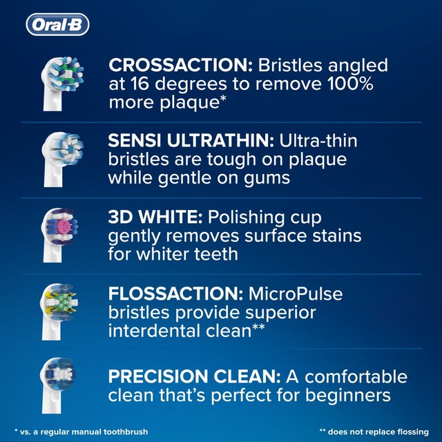 Oral-B CrossAction Toothbrush Heads - White thumbnail 9