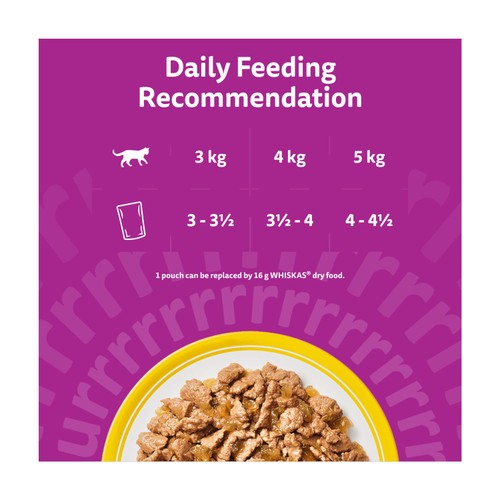 Whiskas 1+ Poultry Feasts Adult Wet Cat Food Pouches in Jelly thumbnail 5