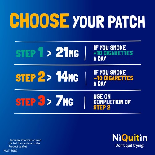 NiQuitin CQ 14mg Clear Patch, Step 2 thumbnail 4